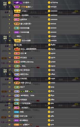 鑫儿～主播照片