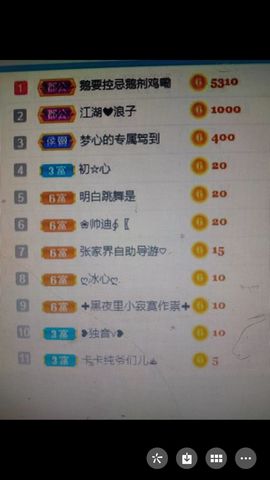 梦心💞缘于遇见的图片