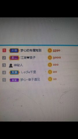 梦心💞缘于遇见的图片