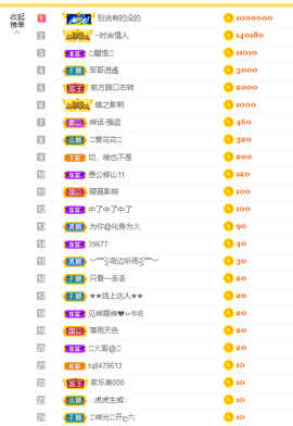 苏熙！！！主播照片