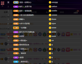 龙龙求关注的图片