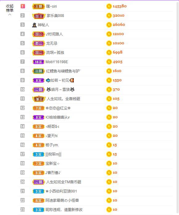 玲小闹生病休息中的主播照片
