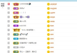 休息。主播照片