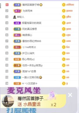 一树梨花压海唐同学☞主播照片