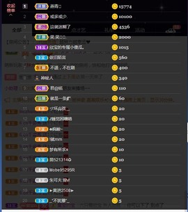 💙欣宝吖（暂休）主播照片