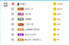金麒麟安静唱歌🎤的图片