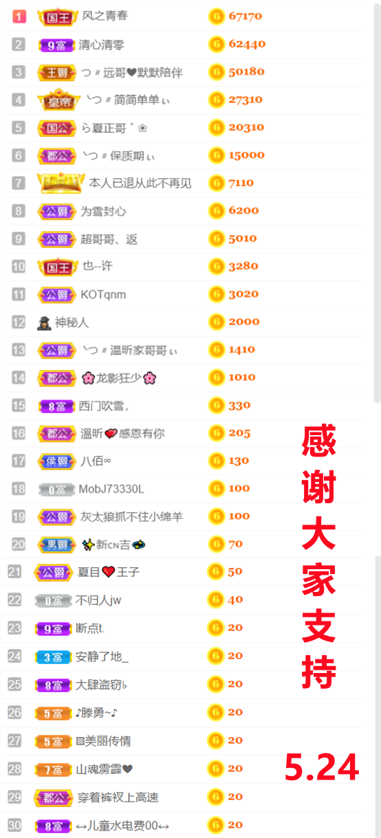 ╰つ〃晚点来家里有事的图片