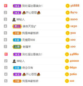 小明月℡爱咋咋地吧主播照片