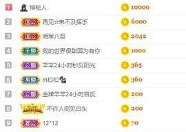 然然爱喝酒主播照片