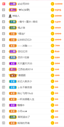 ╰❥℡冰雪每天40首主播照片