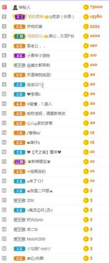 👑䒕暖宝好运旺旺旺主播照片