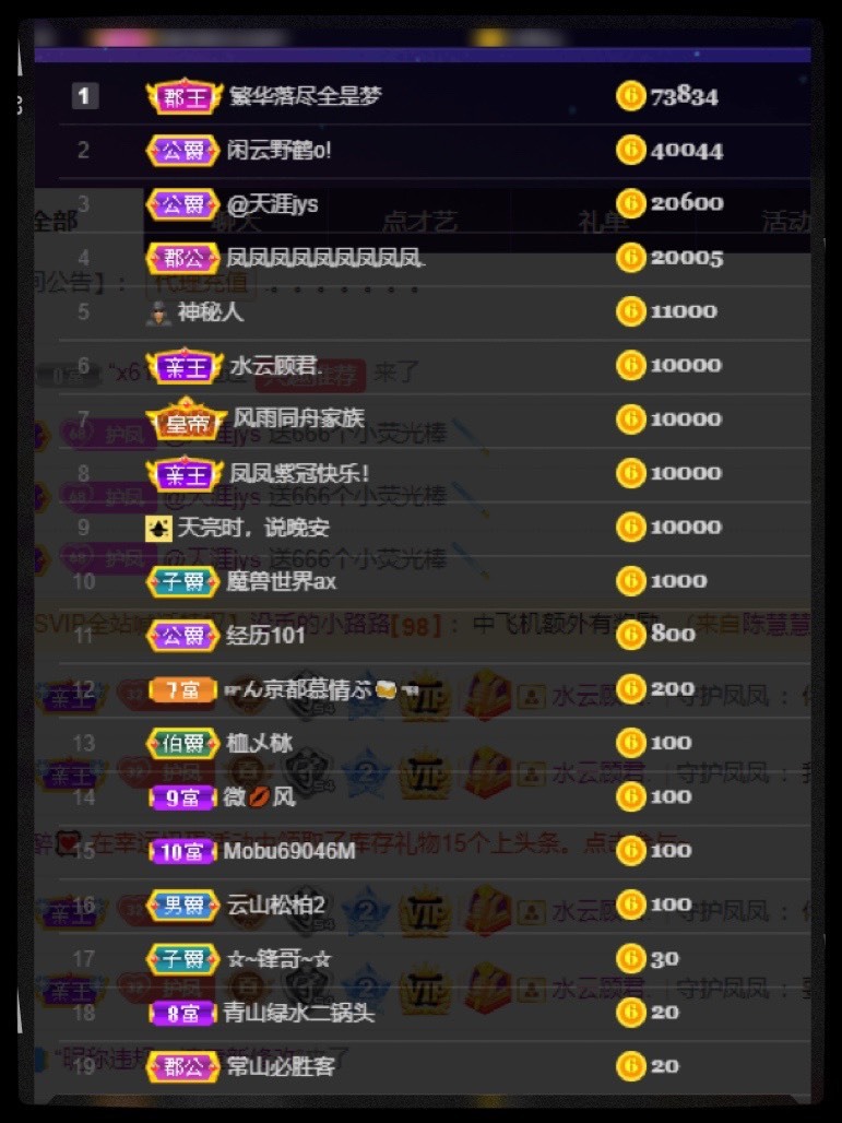凤凤凤凤凤凤凤凤凤.的图片