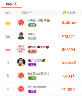 小明月℡爱咋咋地吧主播照片