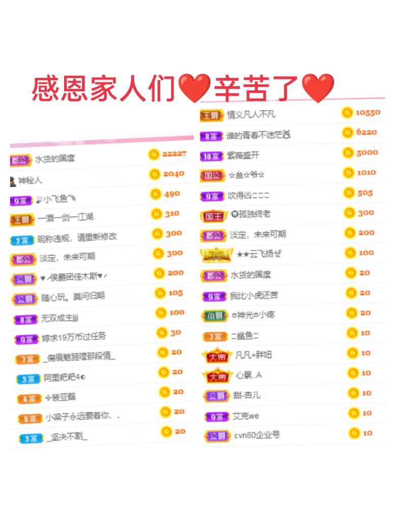婷婷💕感恩有你陪伴的图片