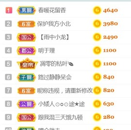 保护我方小北主播照片