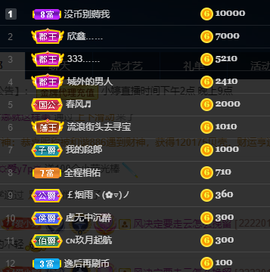 小婷🎤烟嗓☆づ的图片