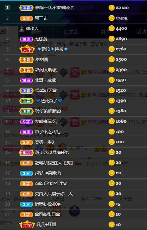 聆听~福妞儿的图片