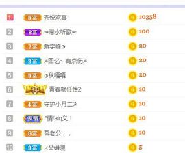 👑䒕暖宝好运旺旺旺主播照片