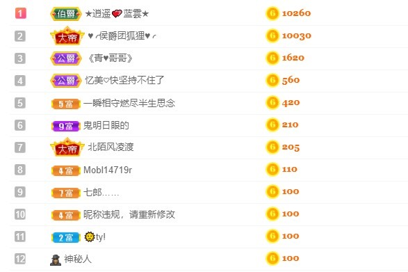 忆美❥❥❥的图片