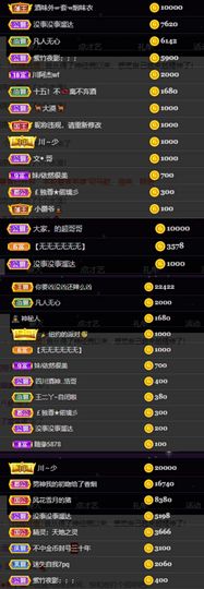 偌璃28号生日的图片