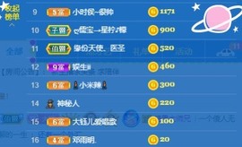 大钰儿❤在西双版纳主播照片