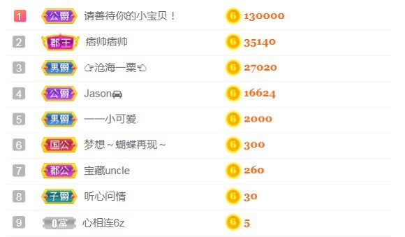 小蛋挞休～的图片