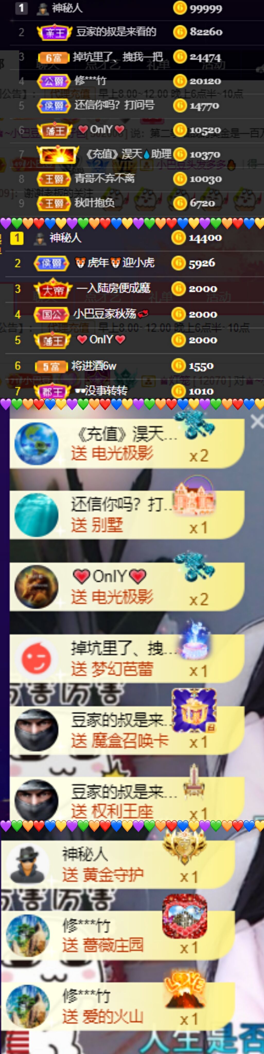 ♚~小巴豆~贪财好色的图片