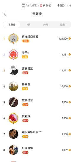 超娃户外白鹤滩水电站主播照片