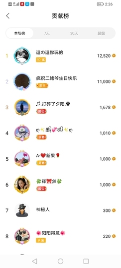 小谢农村田园生活主播照片