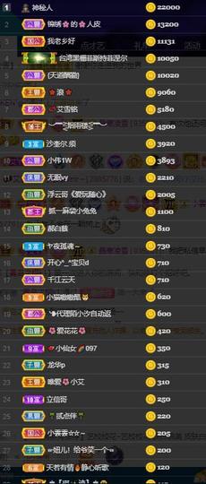 唯爱🌺小艾主播照片