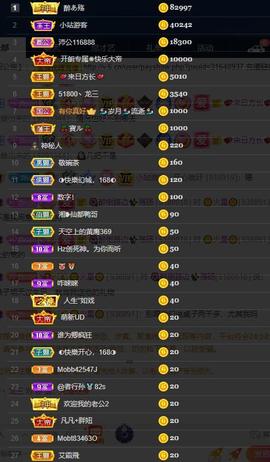 28888丶龙三主播照片