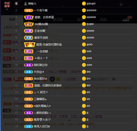 窦窦，家里有事休息了主播照片