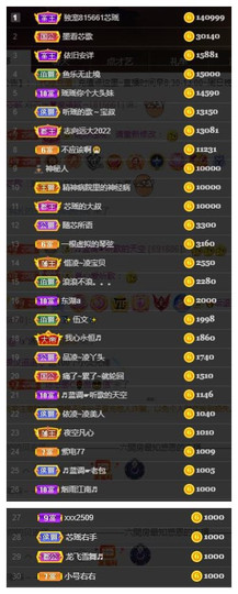 芯瑶❤️爱唱歌～主播照片