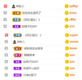 小明月℡爱咋咋地吧主播照片