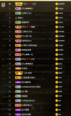 开心❤️❤️果主播照片