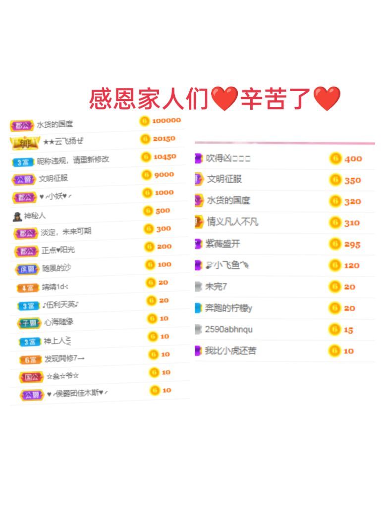 婷婷💕感恩有你陪伴的图片