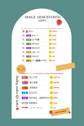 温暖宝宝💰想吃饱饱主播照片