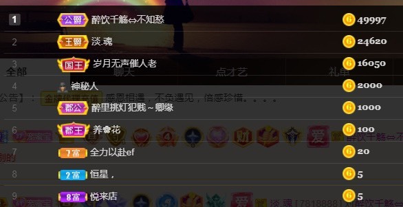 兔子🐰很可爱的主播照片