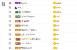 心中无结。。主播照片
