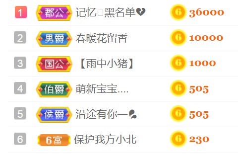 小北暂停一段时间的图片