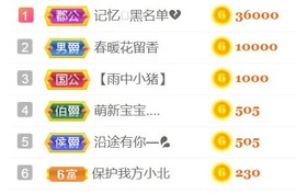保护我方小北主播照片
