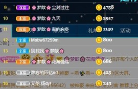 🌸梦歆🌸逐梦前行主播照片