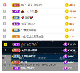 小明月℡爱咋咋地吧主播照片