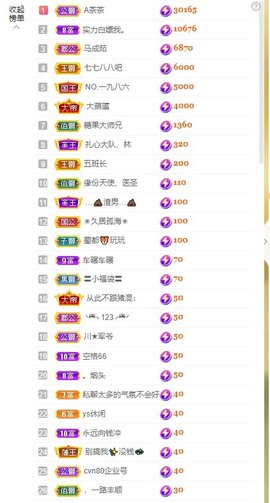 大钰儿❤在西双版纳主播照片