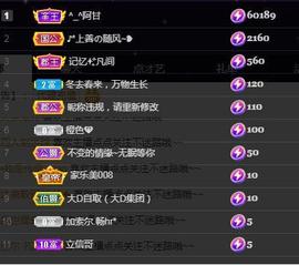 一字马~依棠主播照片