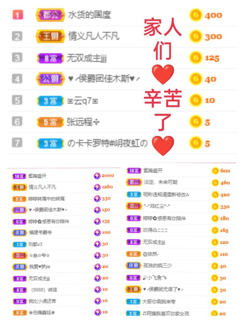 婷婷💕感恩有你陪伴的图片