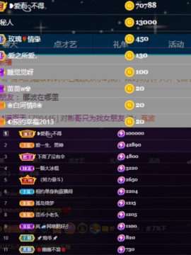 一只小绮梦🍟旺旺旺主播照片
