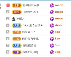 保护我方小北主播照片