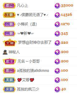 玟玟🌸加油的图片