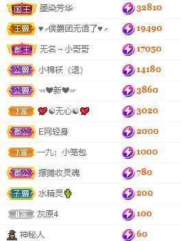 玟玟🌸加油的图片